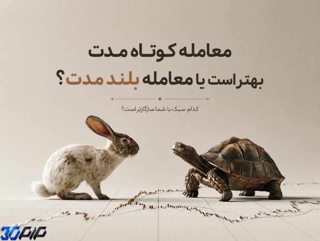 حساب اسلامی چیست و چه زمانی اهمیت دارد؟