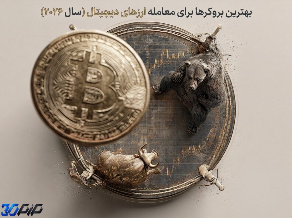 بهترین بروکرها برای معامله ارزهای دیجیتال در سال ۲۰۲۶