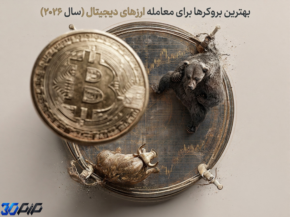بهترین بروکرها برای معامله ارزهای دیجیتال در سال ۲۰۲۶