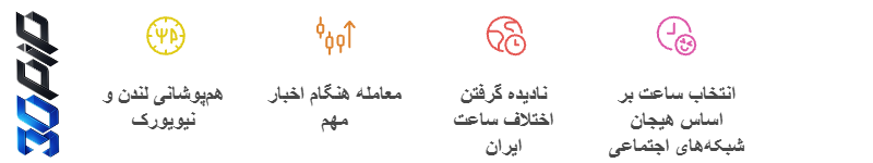 اشتباهات رایج در انتخاب ساعت معامله فارکس