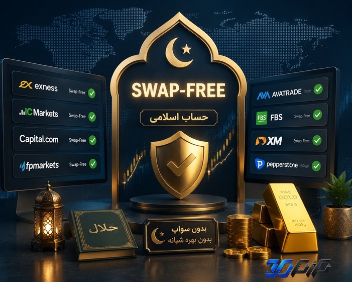 بهترین بروکر برای حساب اسلامی؛ مقایسه بروکرهای Swap-Free برای ایرانیان