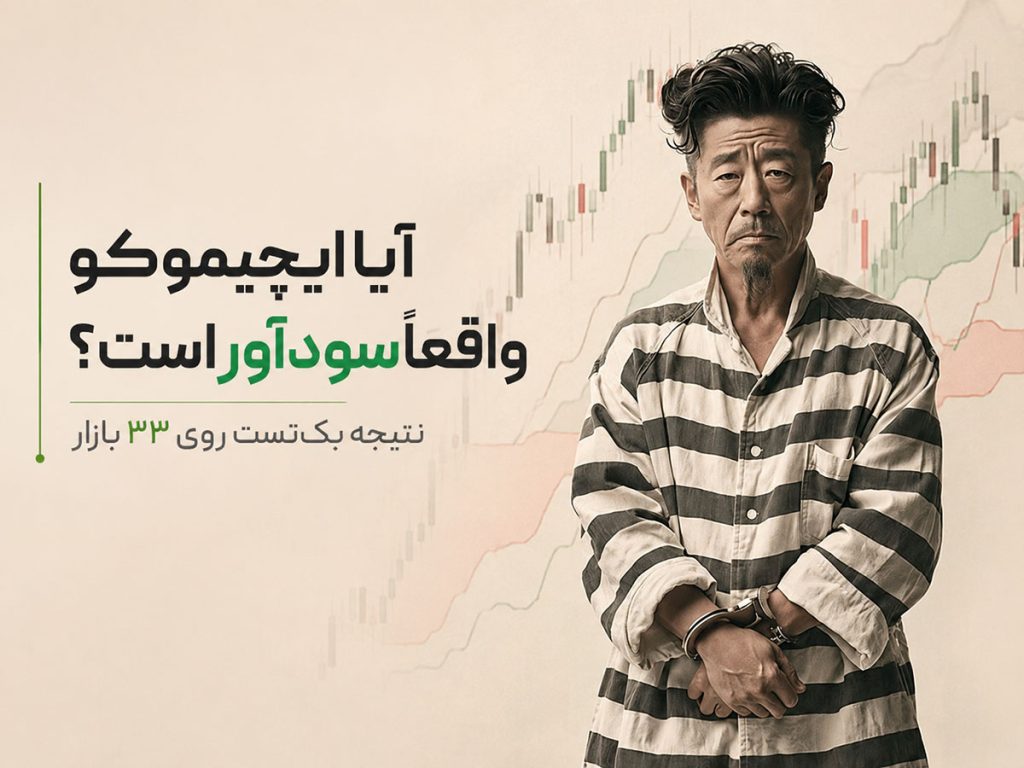 کالبدشکافی استراتژی ایچیموکو در MT4؛ آیا معامله با ابر ایچیموکو سودآور است؟