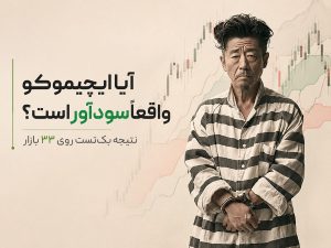 کالبدشکافی استراتژی ایچیموکو در MT4؛ آیا معامله با ابر ایچیموکو سودآور است؟