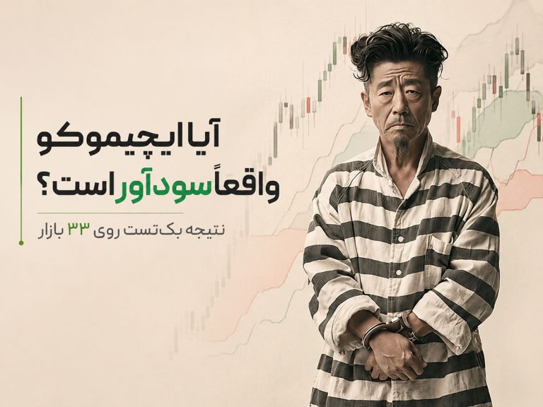 کالبدشکافی استراتژی ایچیموکو در MT4؛ آیا معامله با ابر ایچیموکو سودآور است؟