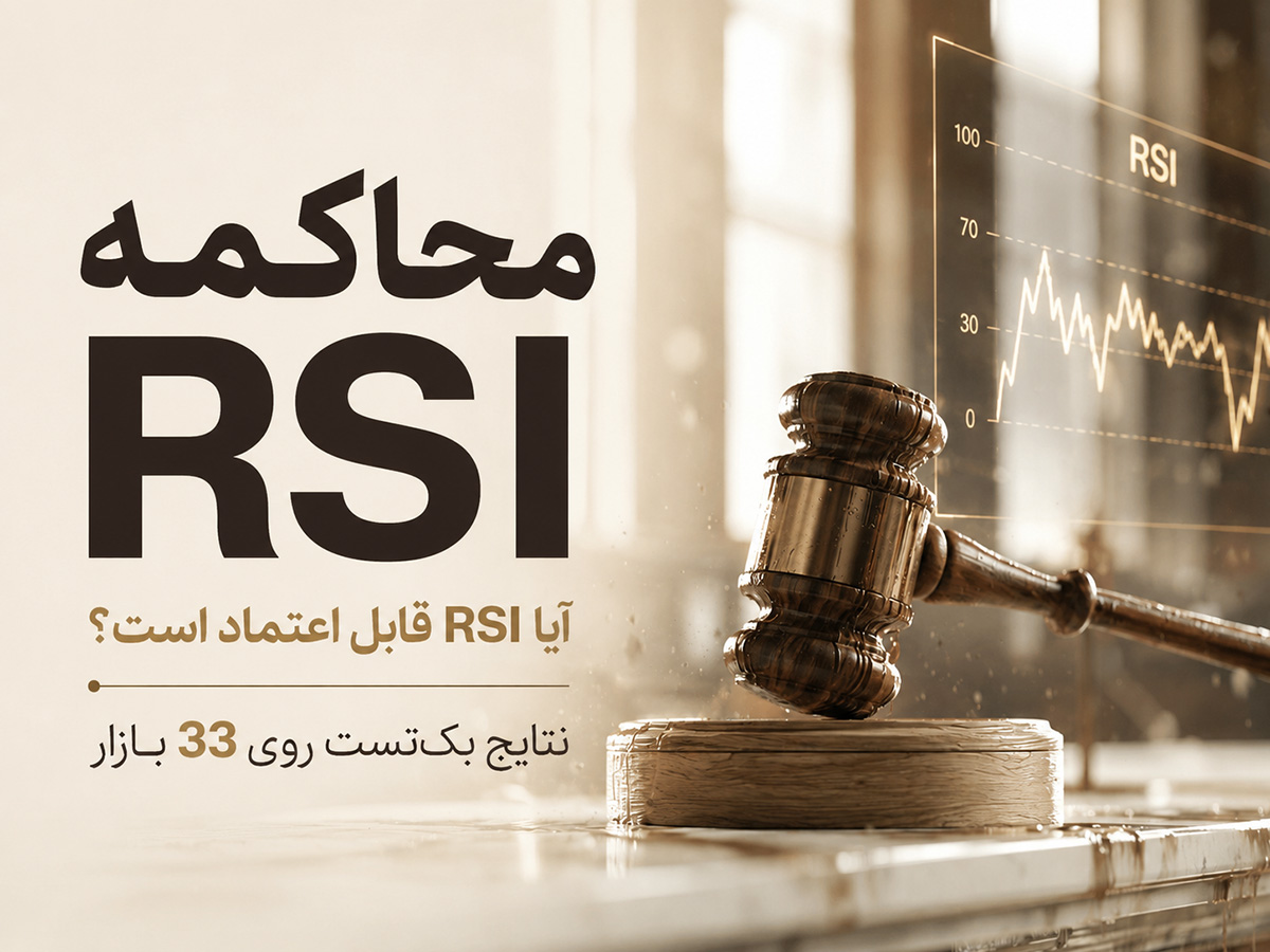 تحلیل اندیکاتور RSI بر روی 33 بازار مختلف