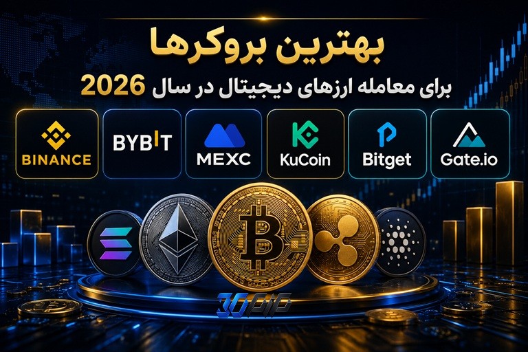 بهترین بروکرها برای معامله ارزهای دیجیتال در سال ۲۰۲۶