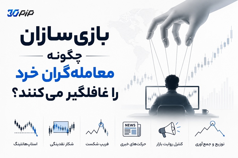 غافلگیری معاملهگران خرد توسط بازیسازان بازار و کنترل حرکات قیمت