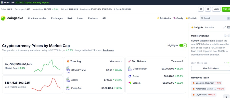 صفحه اول coingecko