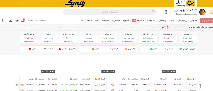 صفحه نخست tgju