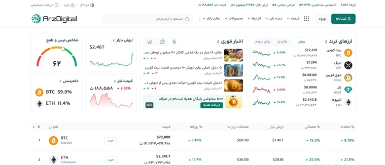 هوم پیج ارز دیجیتال