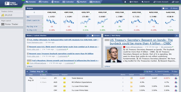 اصویر صفحه اول یا هوم پیج Forex Factory