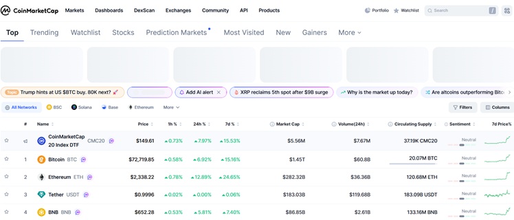 تصویر صفحه اول یا هوم پیج CoinMarketCap
