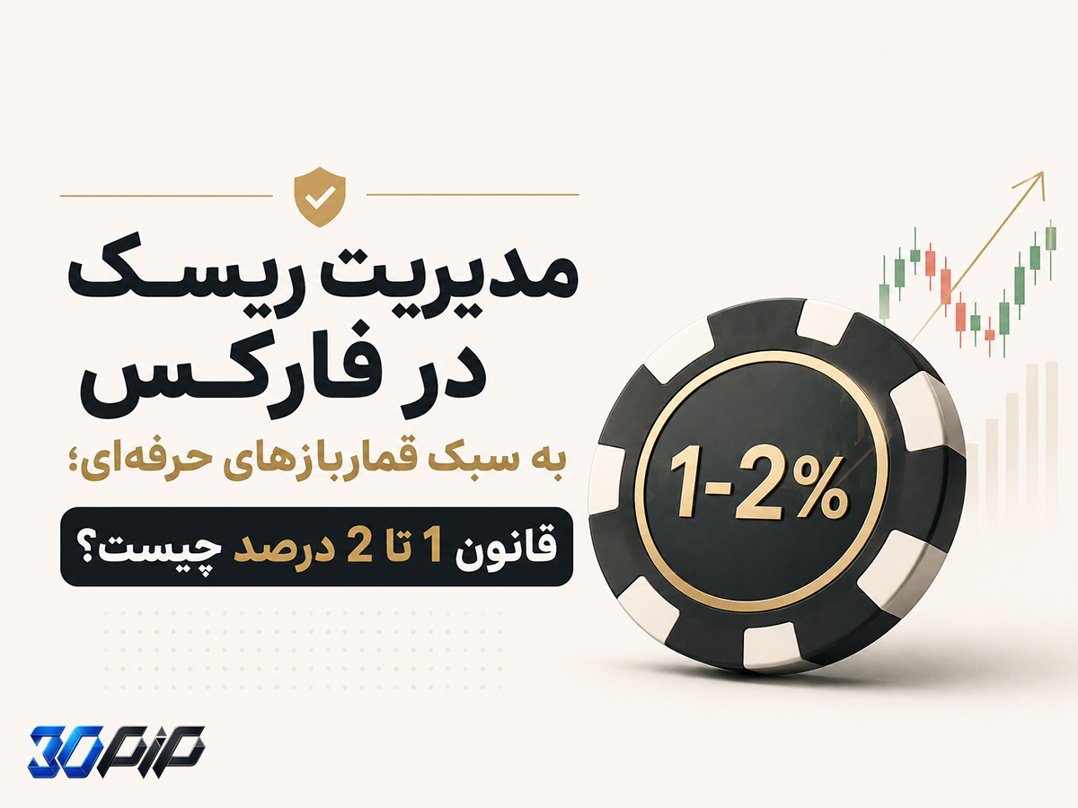 مدیریت ریسک در فارکس به سبک قماربازهای حرفهای؛ قانون ۱ تا ۲ درصد چیست؟