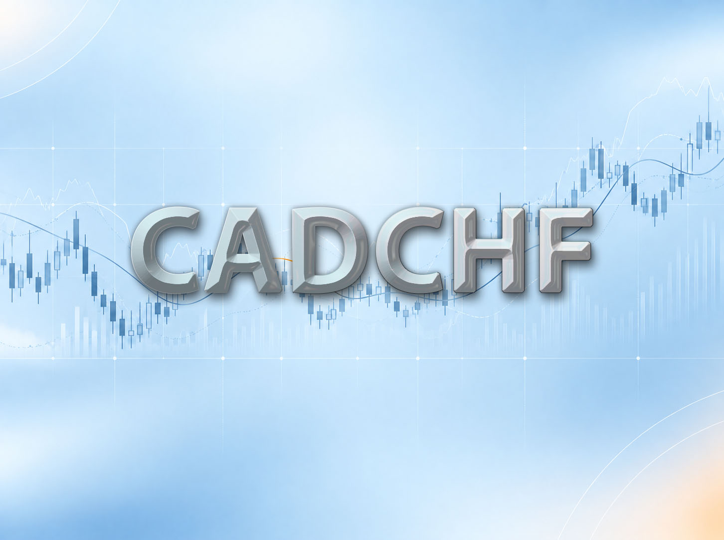 بک‌تست استراتژی‌های معاملاتی دلار کانادا/فرانک سوئیس CADCHF