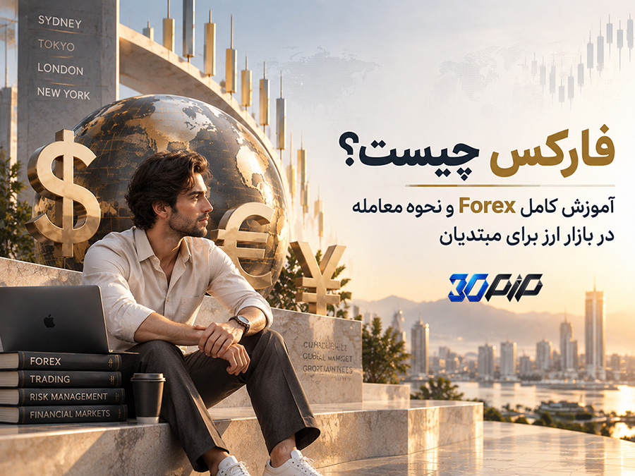فارکس چیست؟ آموزش کامل Forex و نحوه معامله در بازار ارز برای مبتدیان