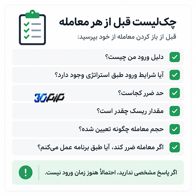 چکلیست قبل از هر معامله