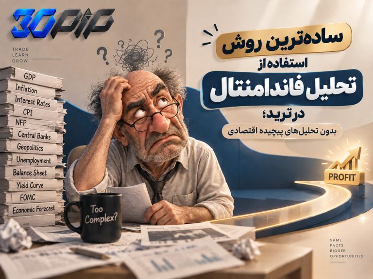 ساده‌ترین روش استفاده از تحلیل فاندامنتال در ترید؛ بدون تحلیل‌های پیچیده اقتصادی