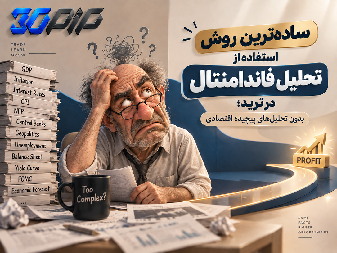 سادهترین روش استفاده از تحلیل فاندامنتال در ترید؛ بدون تحلیلهای پیچیده اقتصادی