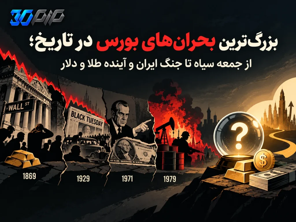 بزرگ‌ترین بحران‌های بورس در تاریخ؛ از جمعه سیاه تا جنگ ایران و آینده طلا و دلار