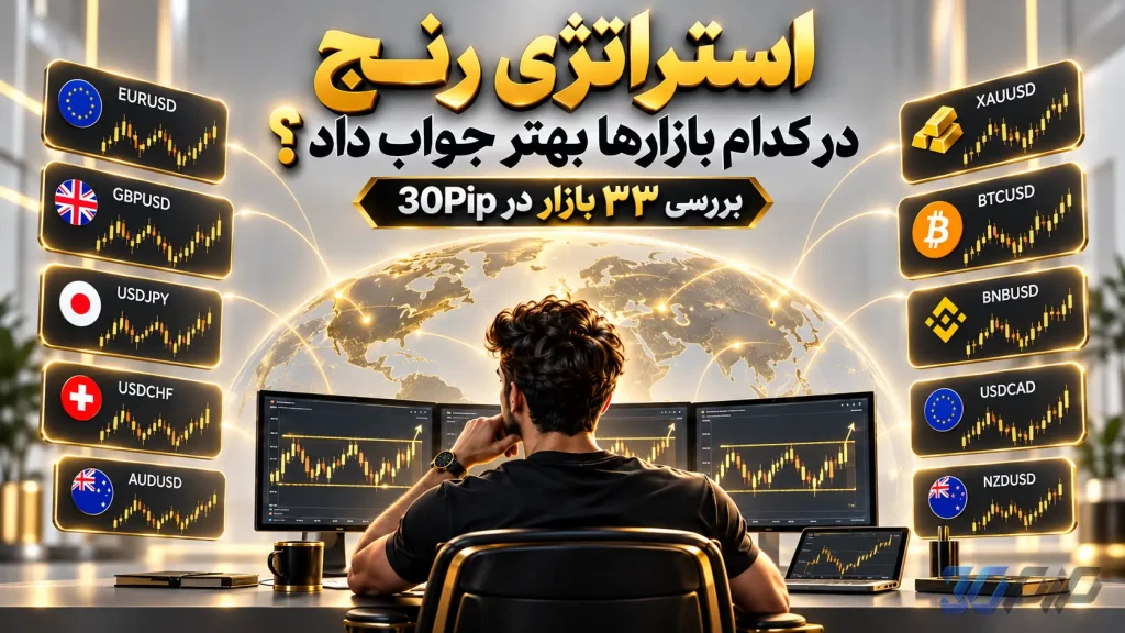 بررسی ۳۳ بازار مالی تا سال 1405؛ کدام بازارها برای استراتژی‌های رنج مناسب‌تر بودند؟